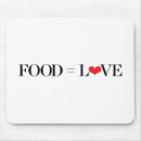 Search for baking with love electronics Home