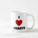Search for trading options mugs Money