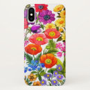 Search for perennial iphone cases Floral