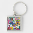 Search for global square key rings Asia