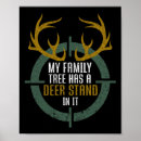 Search for family tree posters Forest