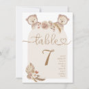 Search for table place setting invitations Modern