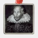 Search for beard christmas tree decorations School