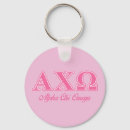 Search for licence key rings A chi o