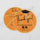 Search for basketball team invitations High school