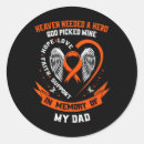 Search for kidney cancer survivor stickers Multiple sclerosis