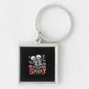 Search for skeleton key rings Fall