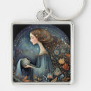Search for aquarius symbol key rings Water bearer