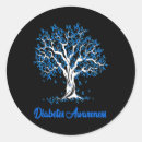 Search for blue ribbon dad stickers Diabetes type 2