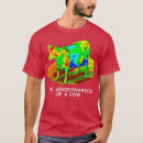 Search for aerodynamics tshirts Physics