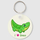 Search for cute crocodile key rings Illustration