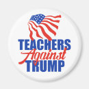 Search for principal magnets Teacher