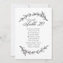 Search for 20 table wedding seating charts Simple
