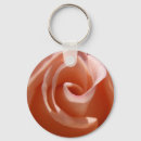 Search for image macro key rings Closeup