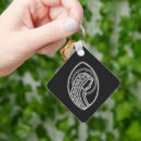 Search for catholic key rings Blessed virgin mary
