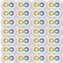 Search for disability electronics Neurodiversity