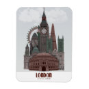 Search for landmarks kitchen dining London