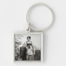 Search for pump key rings Water