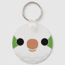 Search for “monk” key rings Bird