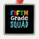 Search for 5th grade christmas tree decorations Birthday for teacher
