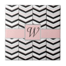 Search for black and white chevron tiles Trendy