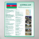 Search for azerbaijan posters Country