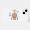 Search for human anatomy iphone cases Organs