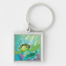 Search for fish swimming key rings Sea
