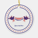 Search for banner christmas tree decorations 4th july