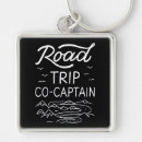 Search for rv key rings Camper