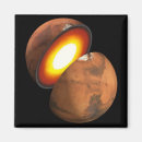 Search for formation magnets Space