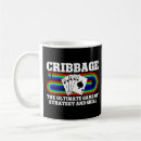Search for strategy mugs Tournament