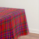 Search for purple plaid tablecloths Black