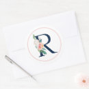 Search for r letter stickers Elegant
