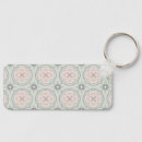 Search for ornamentals key rings Pattern