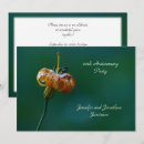 Search for 20th anniversary party invitations Floral