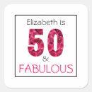 Search for happy birthday celebration celebrating stickers Simple