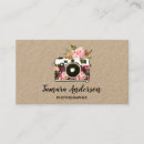 Search for lettered photography Professional