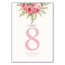 Search for sunset wedding table cards Floral