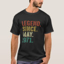 Search for legend since 1971 tshirts May