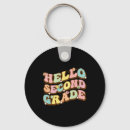 Search for art supplies key rings Crayons