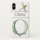 Search for purple dragonfly iphone cases Watercolor