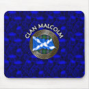 Search for family crest mousepads Clan
