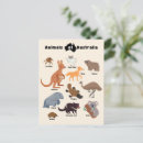 Search for australian postcards Educational