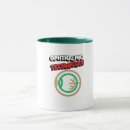 Search for ophthalmic mugs Ophthalmology