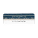 Search for lace wedding return address labels Pattern