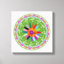 Search for andean art South america