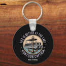 Search for pontoon key rings Lake