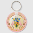 Search for turks caicos key rings Islands