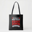 Search for kidney bags Nephrology
